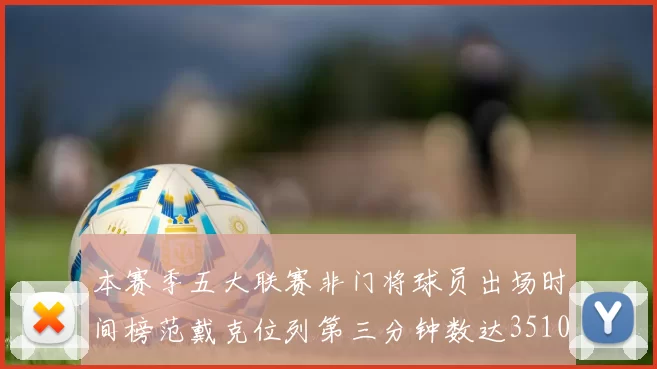 本赛季五大联赛非门将球员出场时间榜范戴克位列第三分钟数达3510
