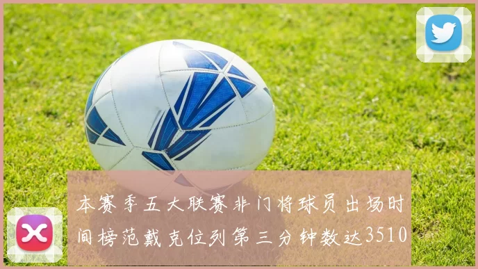 本赛季五大联赛非门将球员出场时间榜范戴克位列第三分钟数达3510